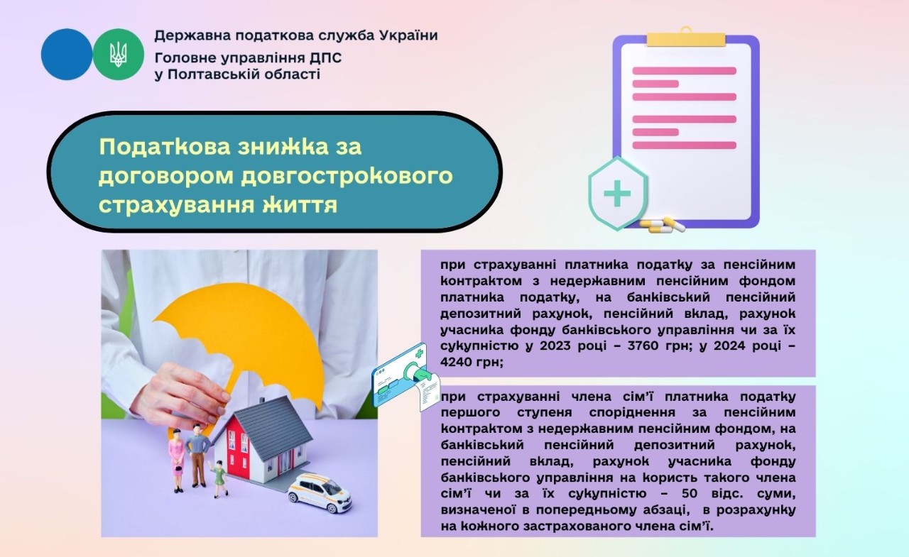 Податкова знижка за договором довгострокового страхування життя