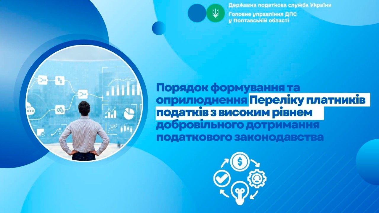 Порядок формування та оприлюднення Переліку платників податків з високим рівнем добровільного дотримання податкового законодавства