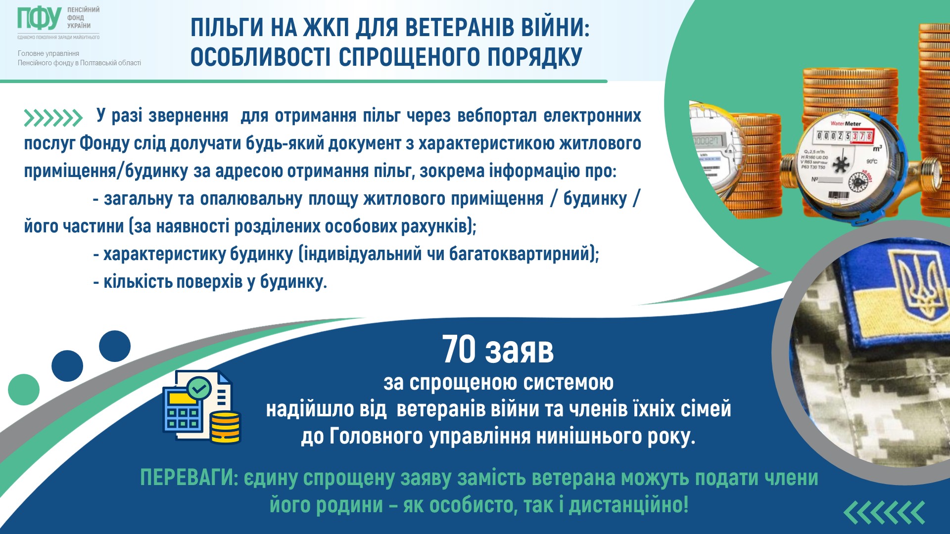 ПІЛЬГИ НА ЖКП ДЛЯ ВЕТЕРАНІВ ВІЙНИ: ОСОБЛИВОСТІ  СПРОЩЕНОГО ПОРЯДКУ