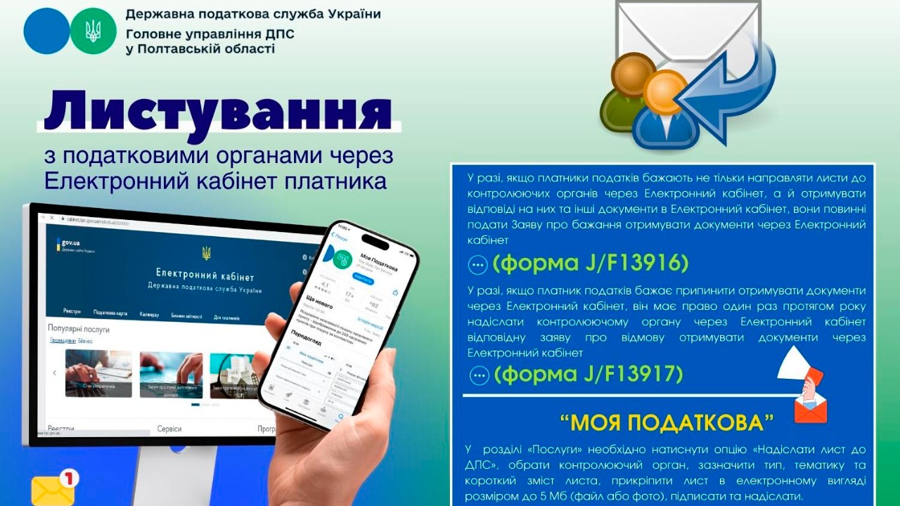 Листування з податковими органами через Електронний кабінет платника