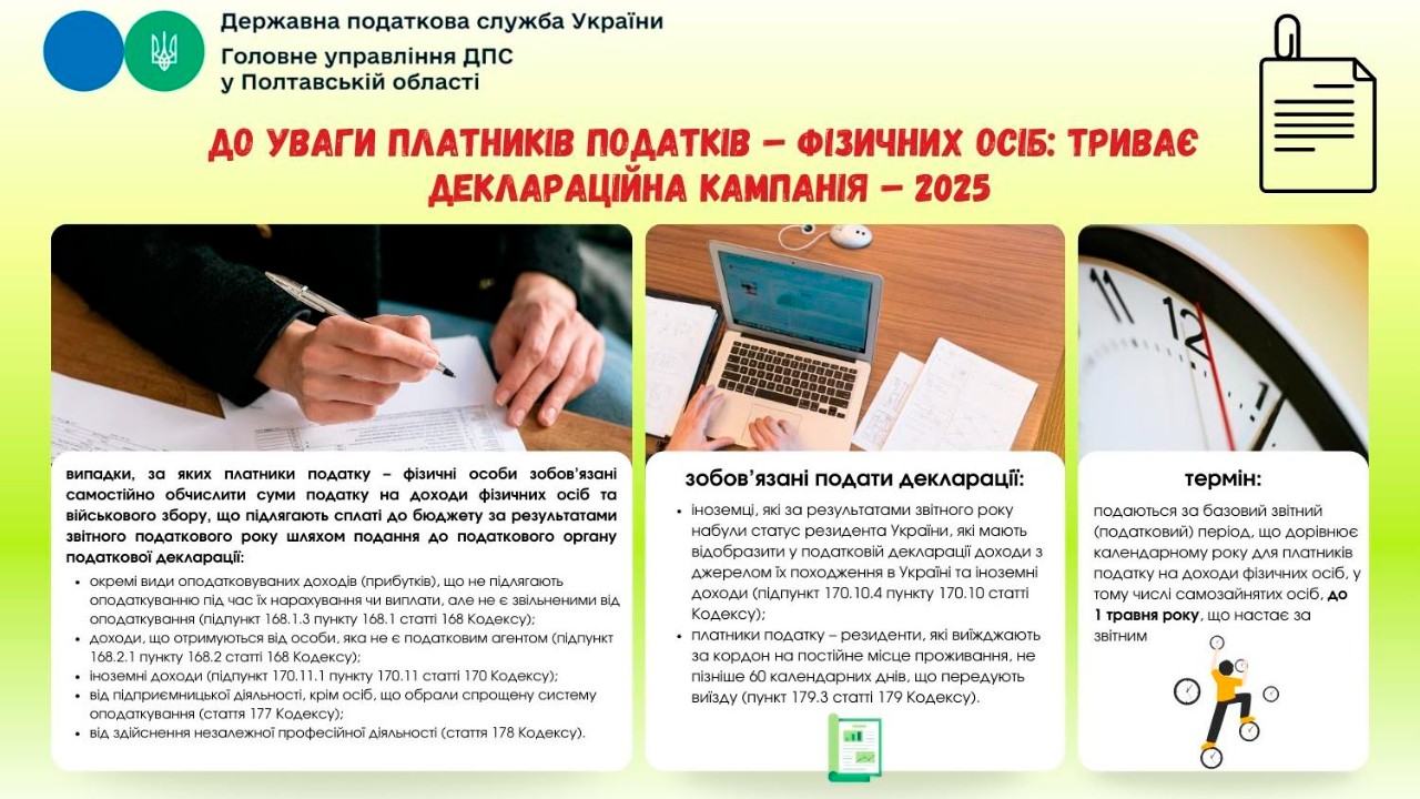 До уваги платників податків – фізичних осіб: триває деклараційна кампанія – 2025