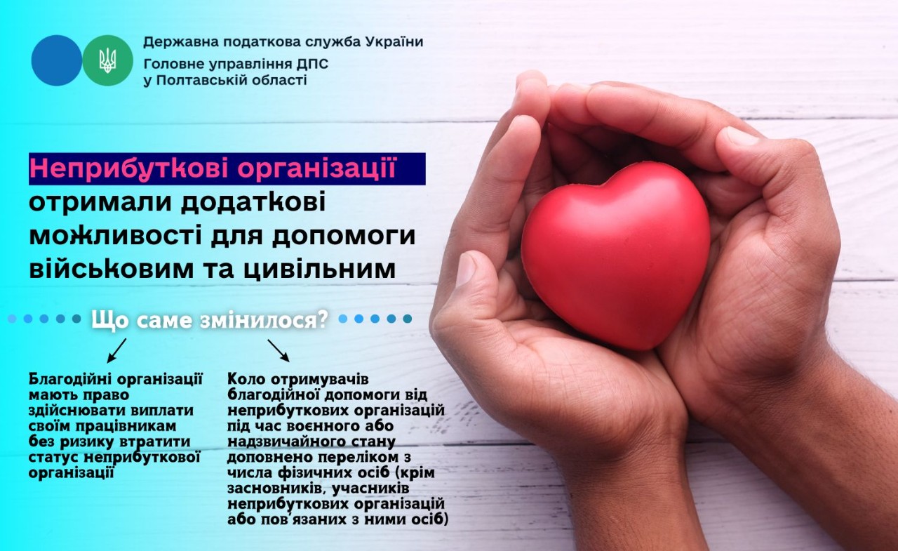 Неприбуткові організації отримали додаткові можливості для допомоги військовим та цивільним
