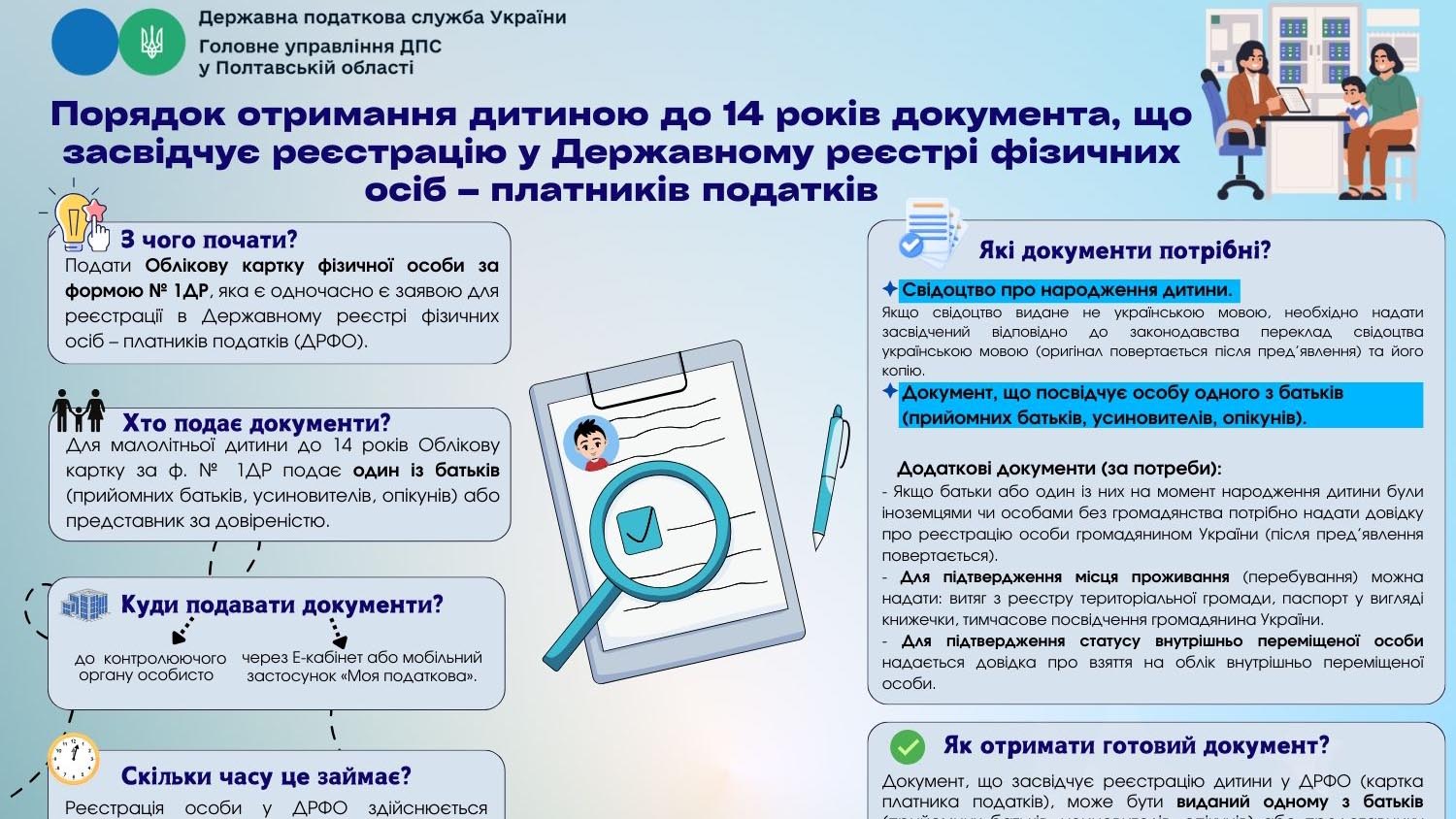 Який порядок отримання дитиною до 14 років документа, що засвідчує реєстрацію у Державному реєстрі фізичних осіб – платників податків?