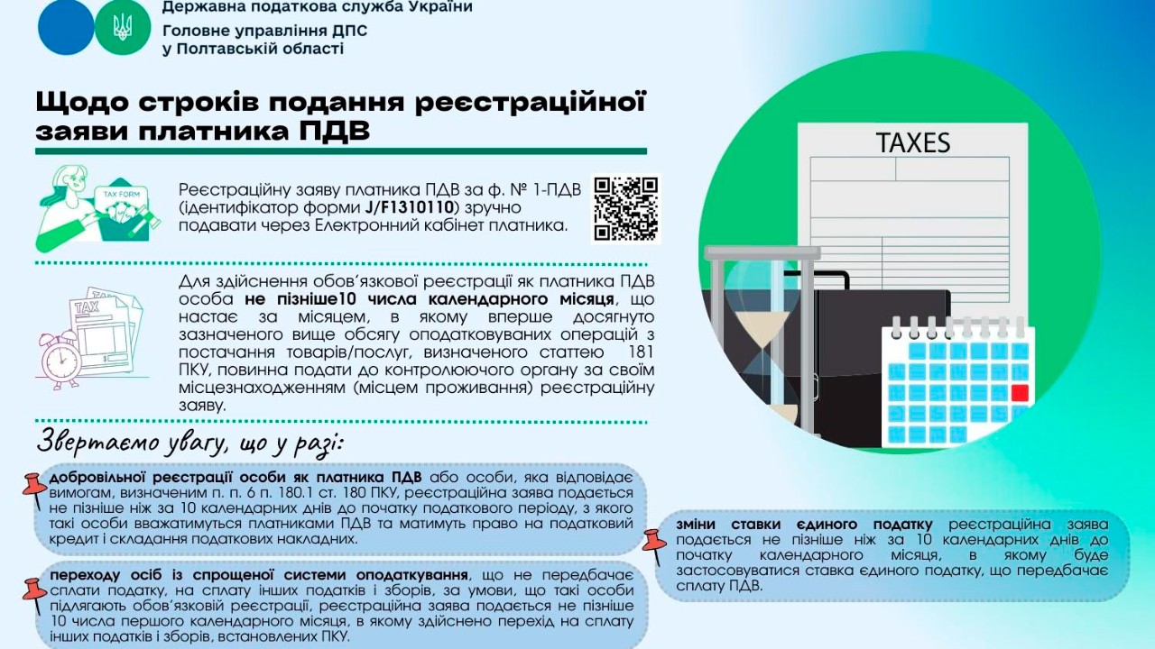 Щодо строків подання реєстраційної заяви платника ПДВ