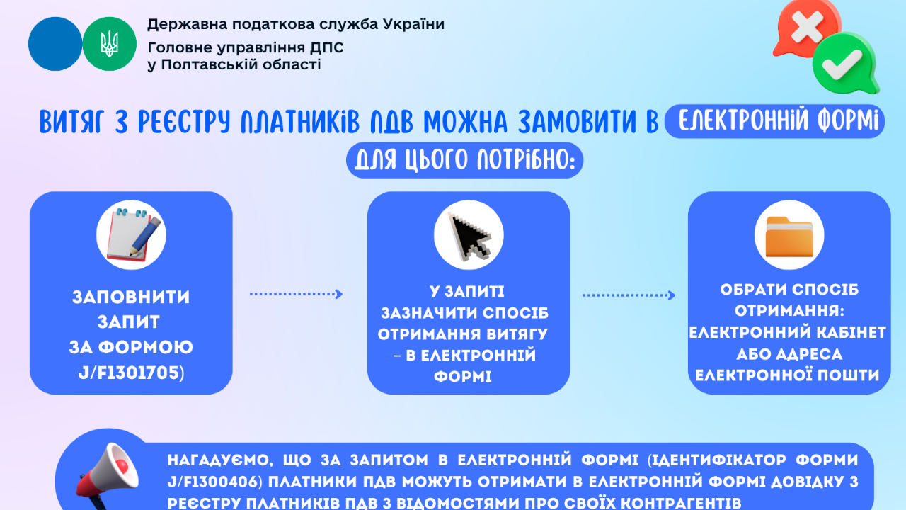 Витяг з реєстру платників ПДВ можна замовити в електронній формі