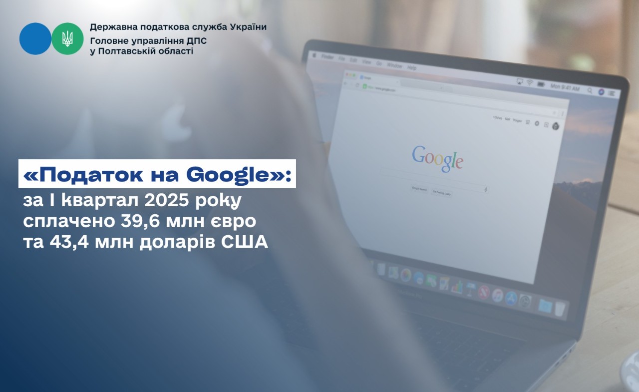 «Податок на Google»: за І квартал 2025 року сплачено 39,6 млн євро та  43,4 млн доларів США