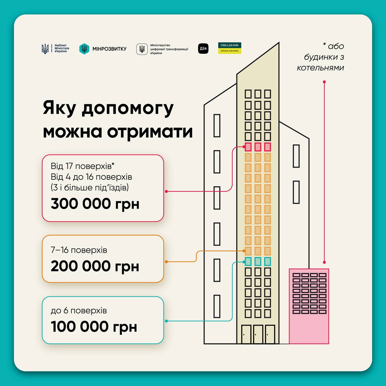 3photo 5463328778999239368 y