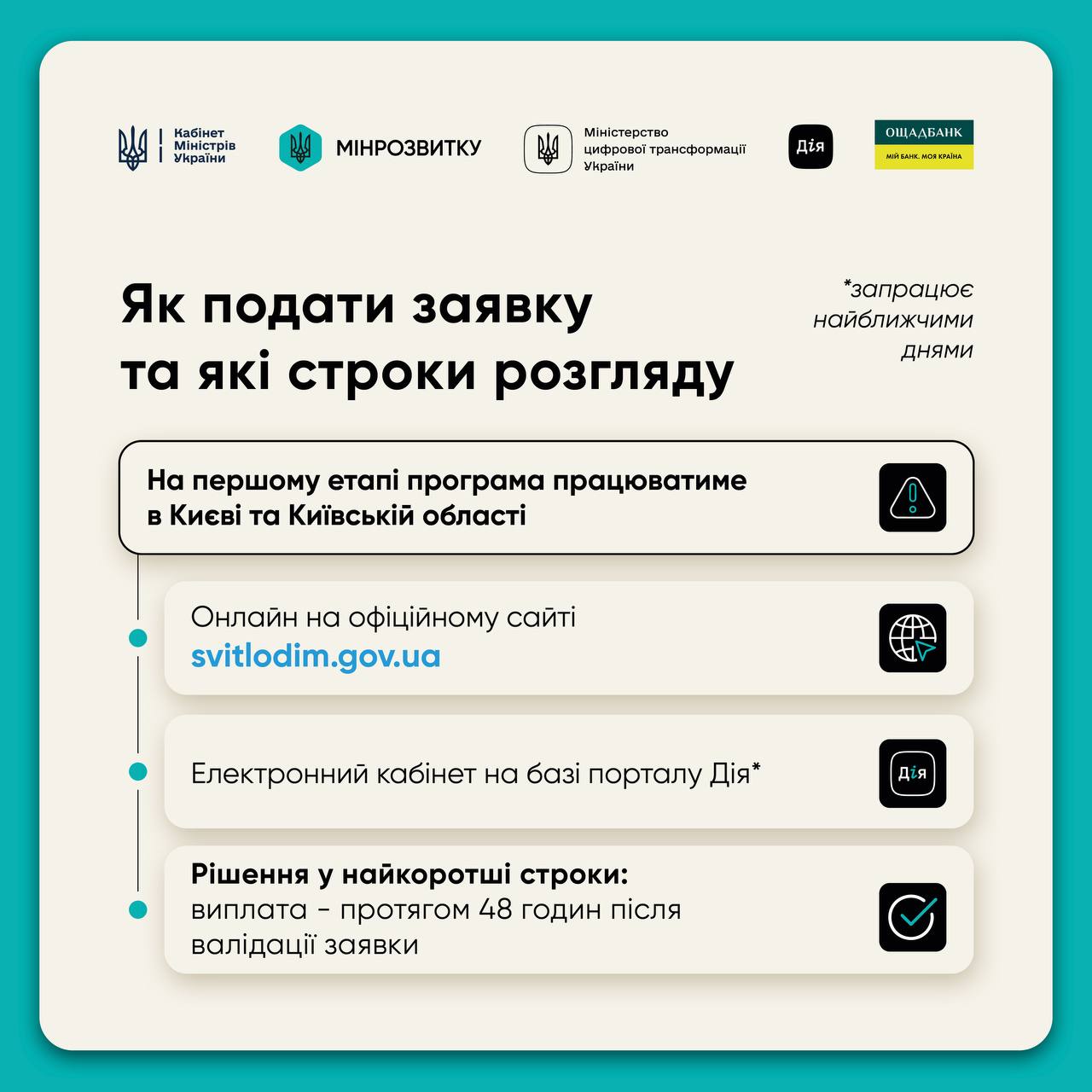 5photo 5463328778999239370 y5